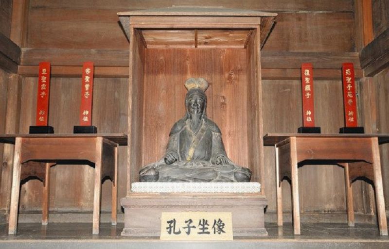 đền thờ khổng tử